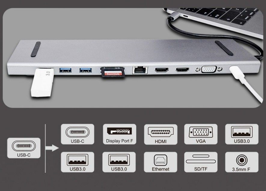 USB C扩展底座11合1 3USB 3.0 2HDMI VGA TF SD RJ45音频USB-C
