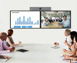 用于Zoom和Skype视频会议的一体化Windows视频会议