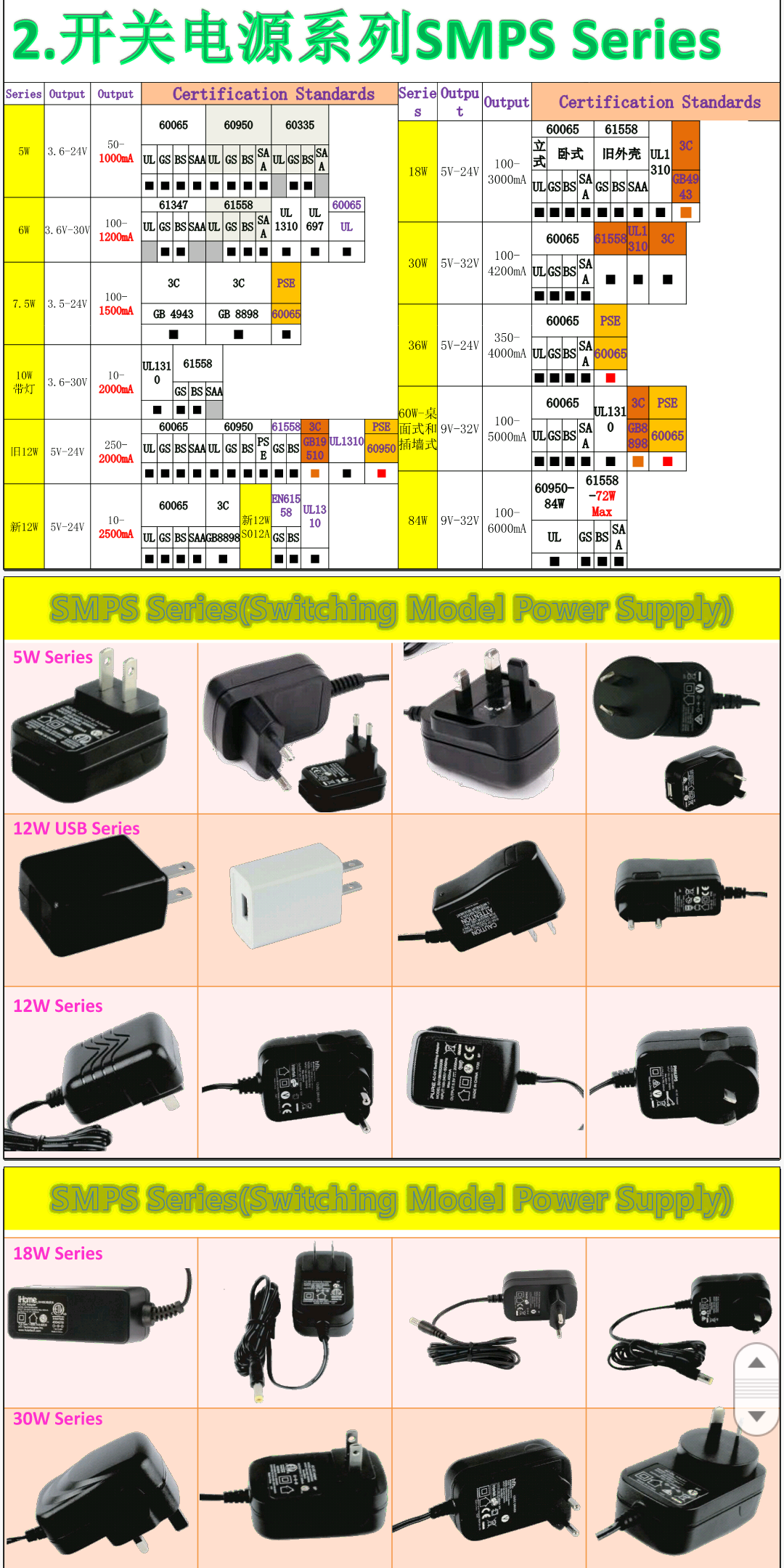 开关电源、LED驱动器/LED智能驱动器、调光、传感器/变压器