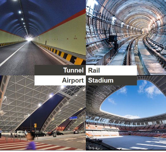 IP65 60W 100W 200W铝合金LED隧道灯隧道施工用LED投光灯大型工程项目政府项目