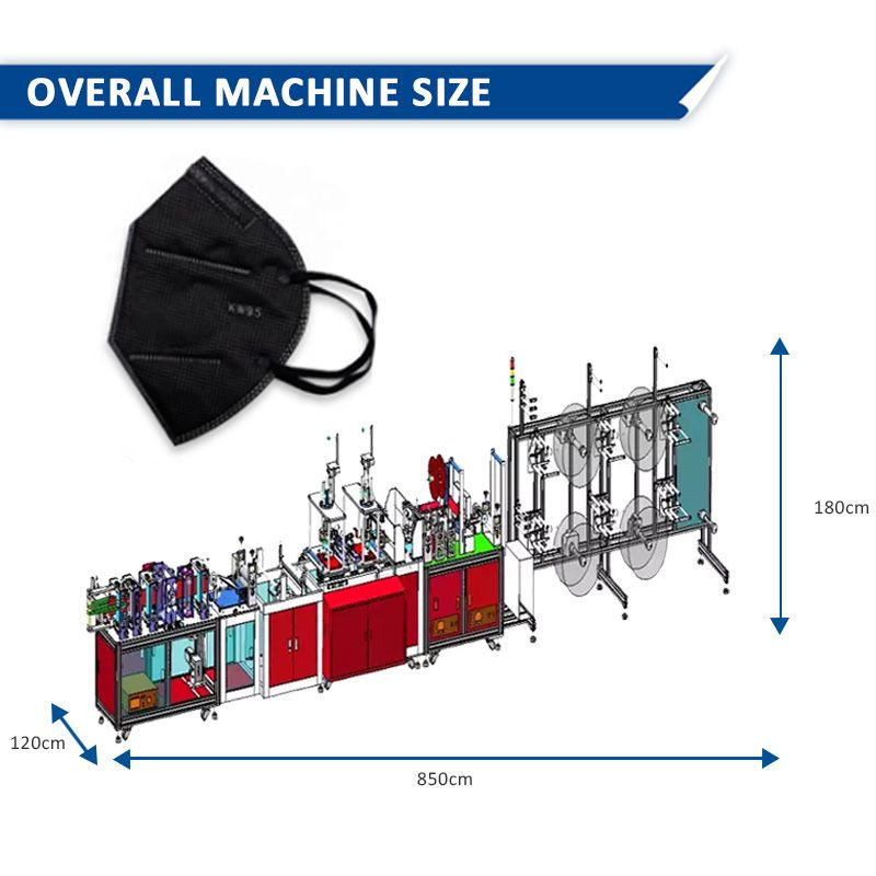 定制设计全自动N95口罩制作机中国制造商