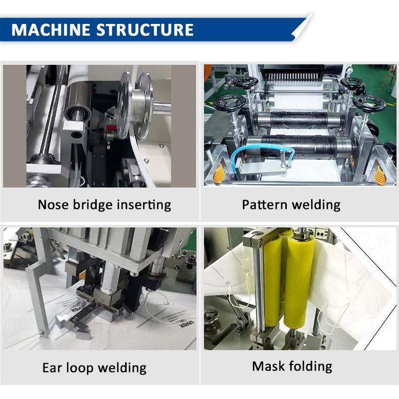 定制设计全自动N95口罩制作机中国制造商